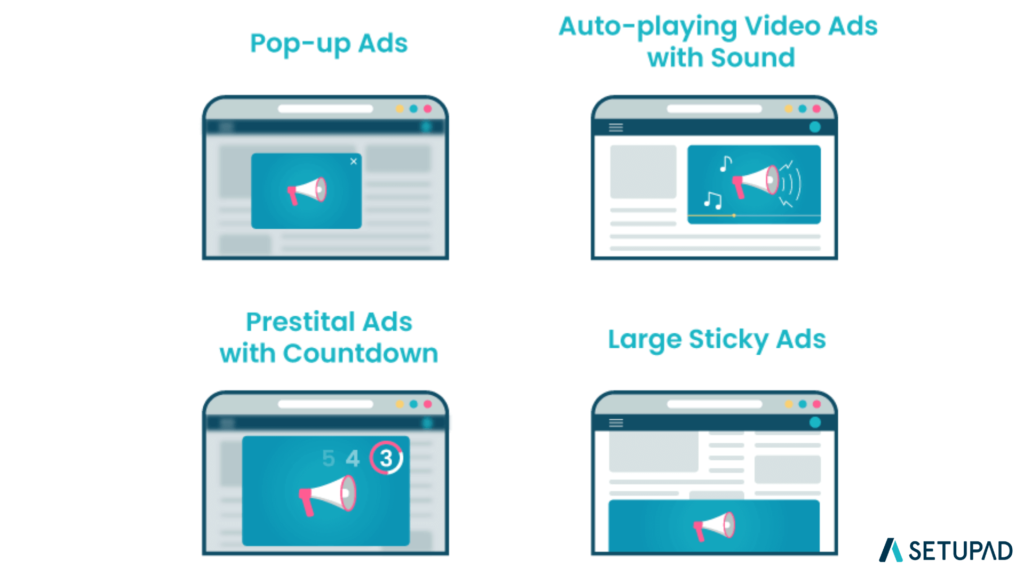 better ads standards for desktop